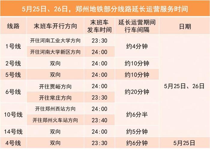 郑州地铁2号线运营时间表,郑州地铁2号线运营时间表2024年