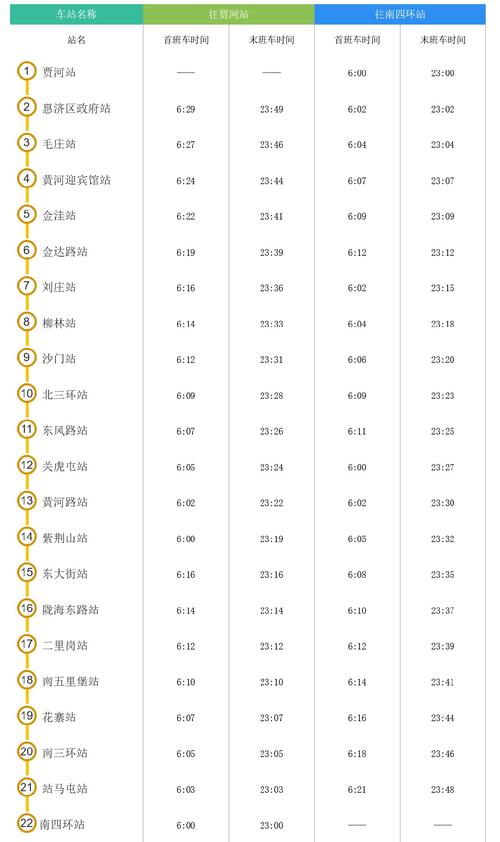 郑州地铁2号线运营时间表,郑州地铁2号线运营时间表2024年-第2张图片-文史 郑州地铁2号线运营时间表,郑州地铁2号线运营时间表2024年-第2张图片-文史