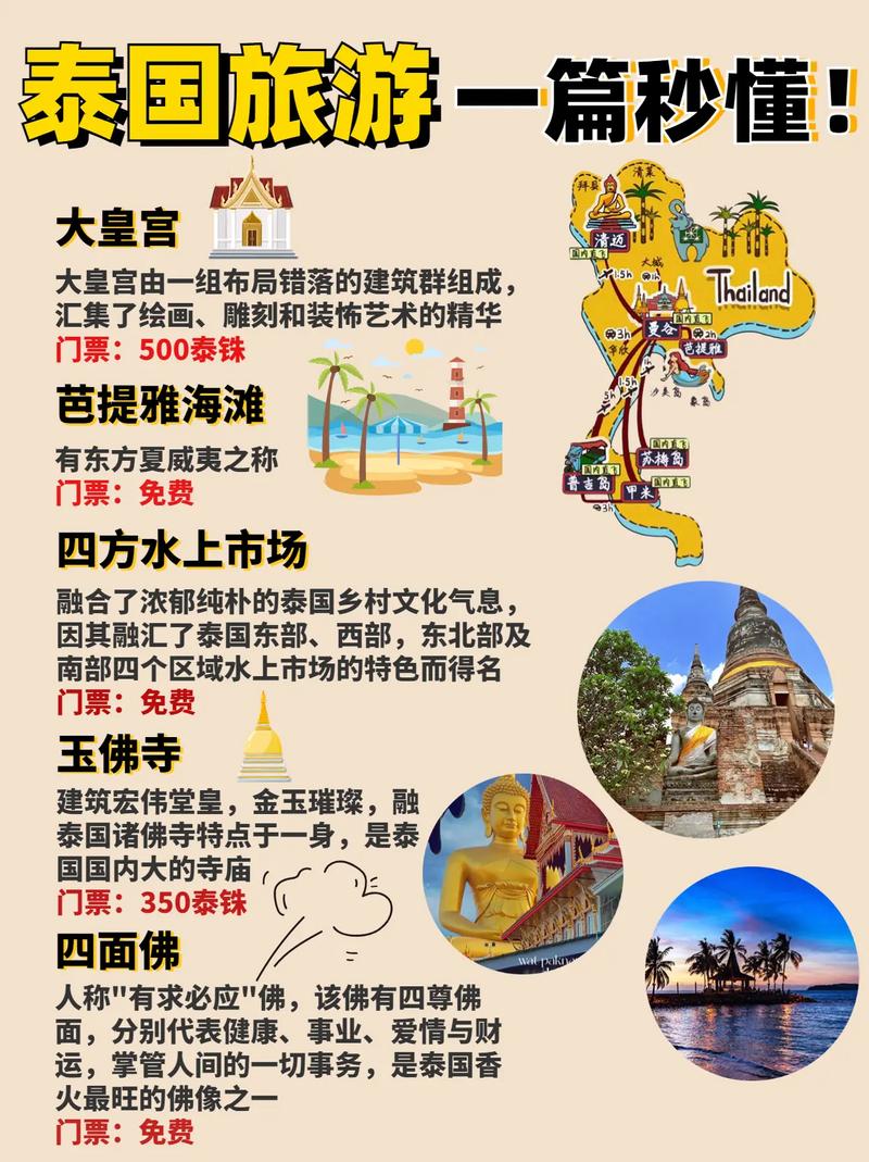 泰国曼谷天气15天,曼谷天气预报一周7天-第4张图片-文史 泰国曼谷天气15天,曼谷天气预报一周7天-第4张图片-文史