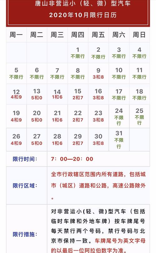 唐山限号,唐山限号?-第4张图片-文史 唐山限号,唐山限号?-第4张图片-文史