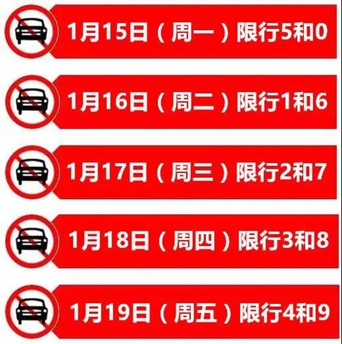 唐山限号,唐山限号?-第3张图片-文史 唐山限号,唐山限号?-第3张图片-文史