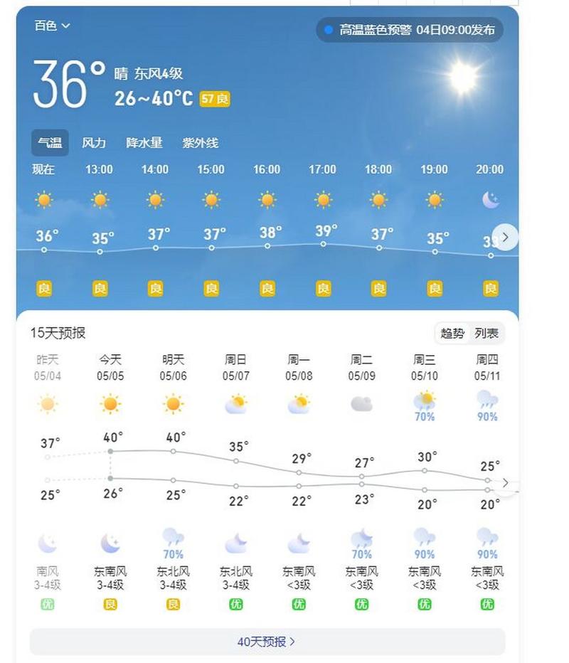 广西南宁9月份天气(广西天气预报15天)-第4张图片-文史 广西南宁9月份天气(广西天气预报15天)-第4张图片-文史
