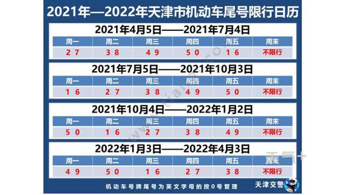 北京车牌限号查询（北京车牌限号查询10月份）