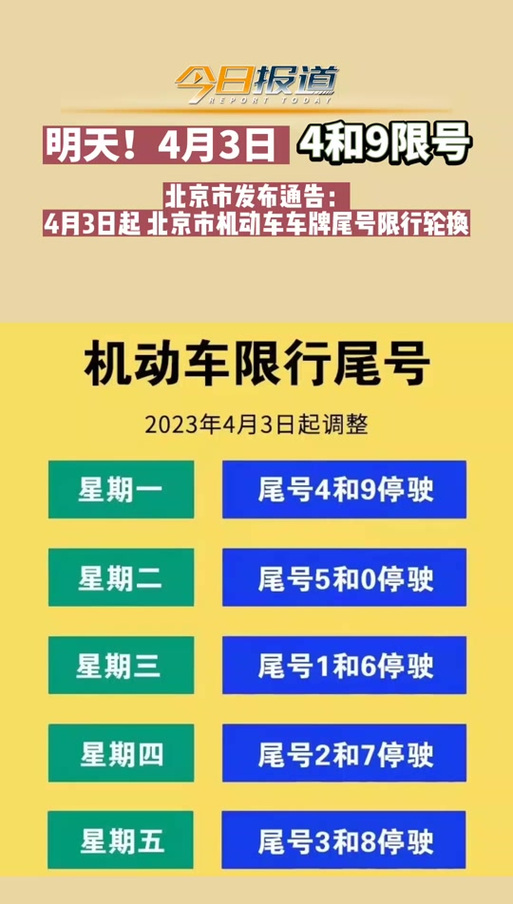 北京车牌限号查询(北京车牌限号查询10月份)-第4张图片-文史 北京车牌限号查询(北京车牌限号查询10月份)-第4张图片-文史