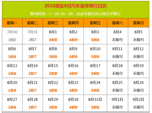 周三限号(北京周三限号尾数)-第4张图片-文史 周三限号(北京周三限号尾数)-第4张图片-文史