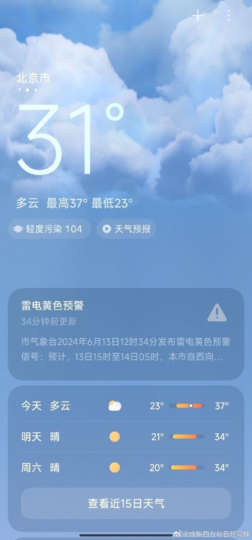 北京30天气预报(北京30天气预报最新消息)-第5张图片-文史 北京30天气预报(北京30天气预报最新消息)-第5张图片-文史