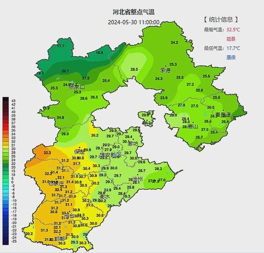 涿州每小时天气预报,涿州市一周天气