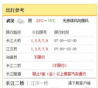 武汉长江大桥限号,武汉长江大桥限号怎么处罚-第5张图片-文史 武汉长江大桥限号,武汉长江大桥限号怎么处罚-第5张图片-文史