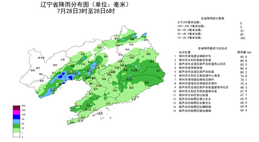 西丰天气预报40天(西丰天气逐小时预报)-第6张图片-文史 西丰天气预报40天(西丰天气逐小时预报)-第6张图片-文史