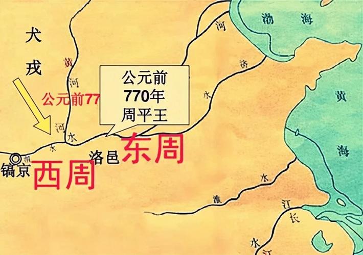 东周历史揭秘:东周为什么又分为春秋和战国(东周为何分为春秋和战国)-第8张图片-文史 东周历史揭秘:东周为什么又分为春秋和战国(东周为何分为春秋和战国)-第8张图片-文史