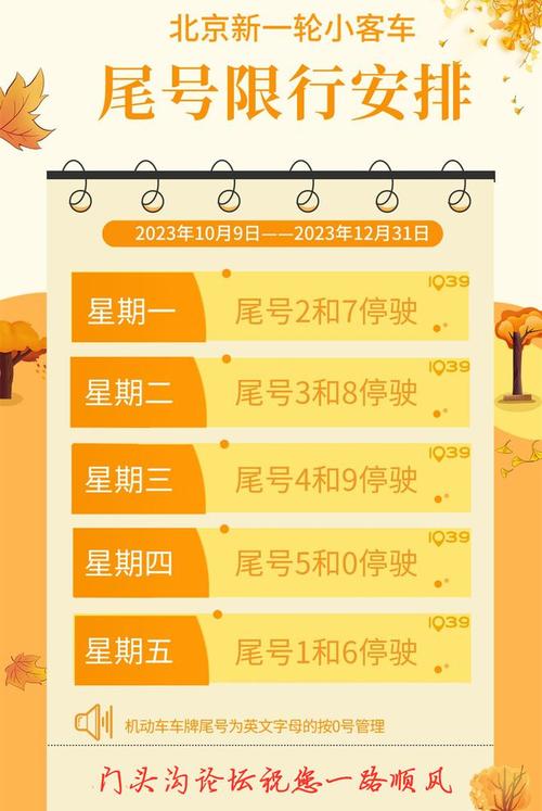 周一限号多少北京,北京周一限号几和几-第6张图片-文史 周一限号多少北京,北京周一限号几和几-第6张图片-文史