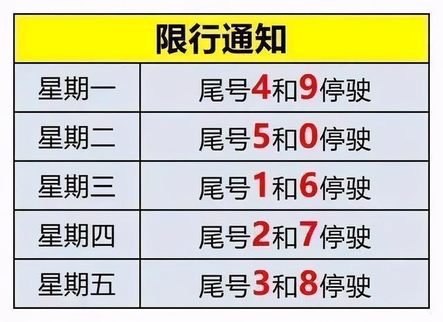 沧州市限号,沧州市限号一览表-第7张图片-文史 沧州市限号,沧州市限号一览表-第7张图片-文史