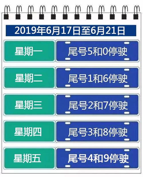 唐山今日限行尾号,唐山限号查询2024-第2张图片-文史 唐山今日限行尾号,唐山限号查询2024-第2张图片-文史