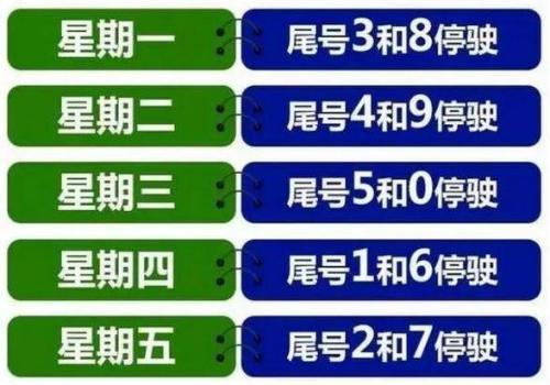 唐山今日限行尾号,唐山限号查询2024-第5张图片-文史 唐山今日限行尾号,唐山限号查询2024-第5张图片-文史