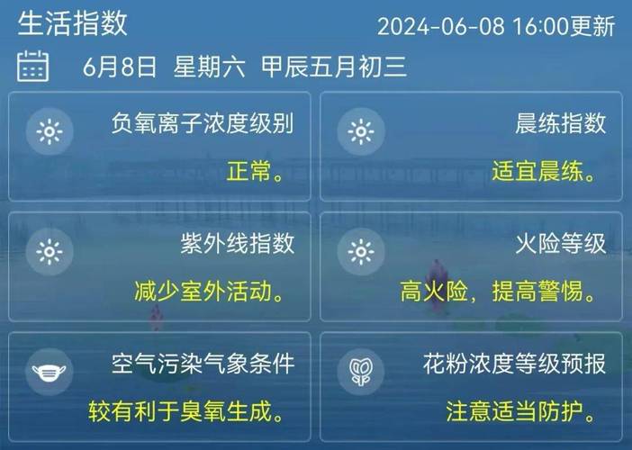天津天气空气预报,天津空气质量实时查询天津天气十五天预报-第4张图片-文史 天津天气空气预报,天津空气质量实时查询天津天气十五天预报-第4张图片-文史