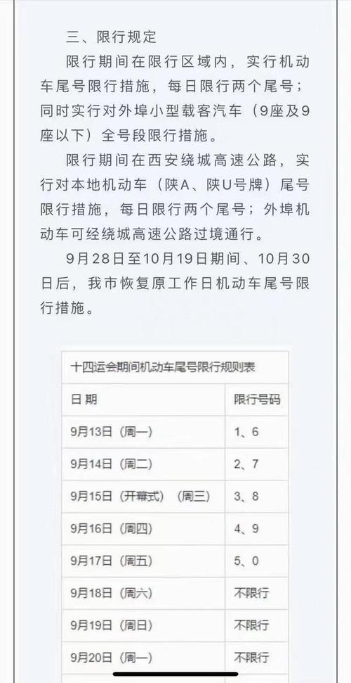 自驾去西安限行怎么办,外地车违反西安限行规定如何处理-第4张图片-文史 自驾去西安限行怎么办,外地车违反西安限行规定如何处理-第4张图片-文史