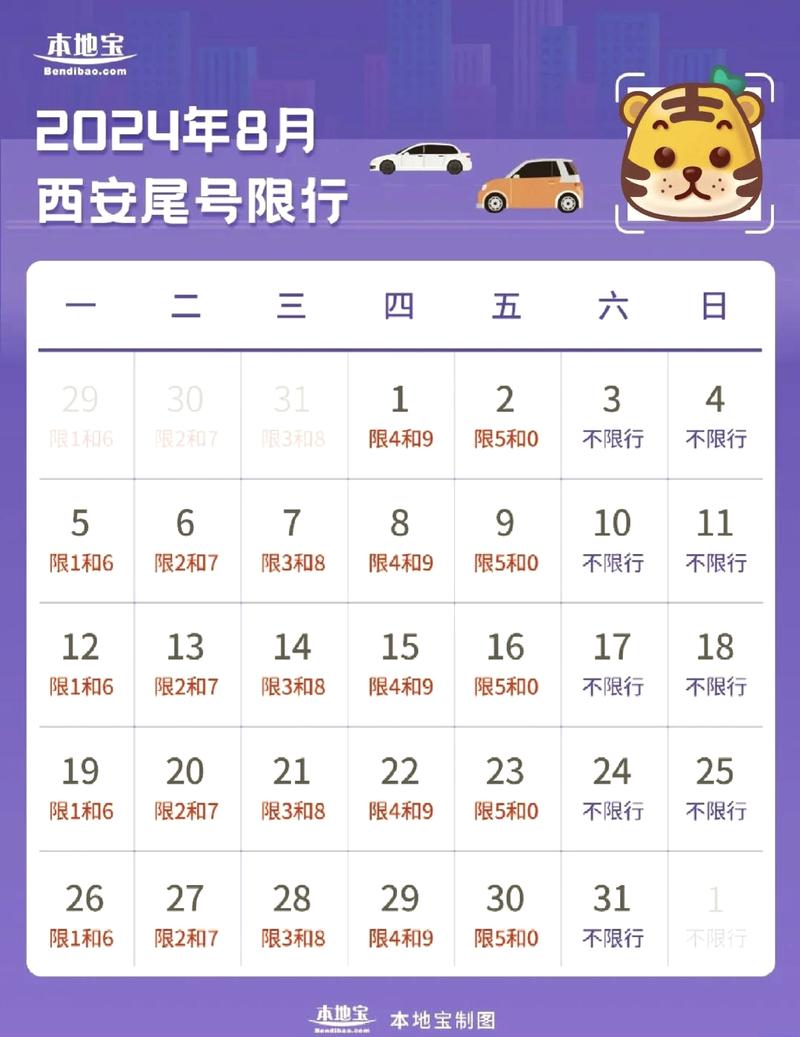自驾去西安限行怎么办,外地车违反西安限行规定如何处理-第5张图片-文史 自驾去西安限行怎么办,外地车违反西安限行规定如何处理-第5张图片-文史