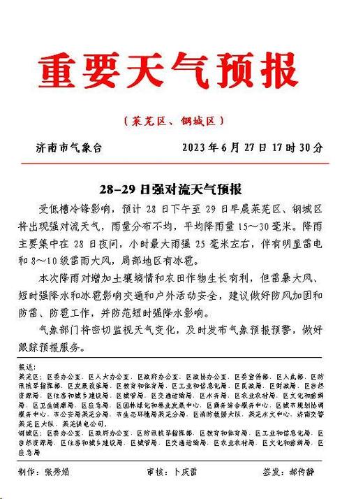 莱芜天气预报24,莱芜天气预报24小时详情表-第4张图片-文史 莱芜天气预报24,莱芜天气预报24小时详情表-第4张图片-文史