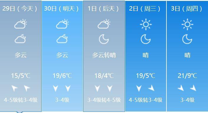 乌兰浩特天气30天,乌兰浩特天气30天预报查询-第4张图片-文史 乌兰浩特天气30天,乌兰浩特天气30天预报查询-第4张图片-文史