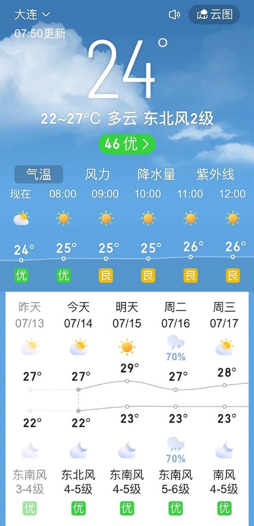 安国15日天气预报,安国天气预报15天查询百度知道-第2张图片-文史 安国15日天气预报,安国天气预报15天查询百度知道-第2张图片-文史