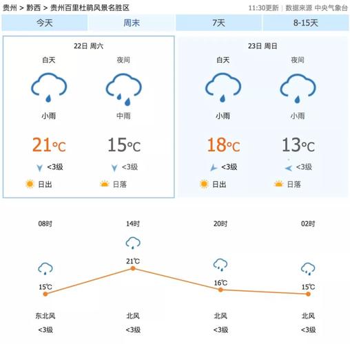 太湖天气预报40天,太湖县40天天气预报