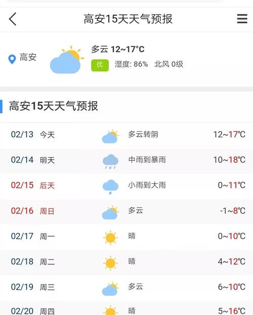 高安最近十五天天气(高安最近十五天天气怎么样)-第5张图片-文史 高安最近十五天天气(高安最近十五天天气怎么样)-第5张图片-文史