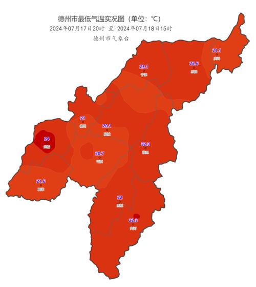 德州天气一周预报(徳州天气预报一周7天)-第7张图片-文史 德州天气一周预报(徳州天气预报一周7天)-第7张图片-文史