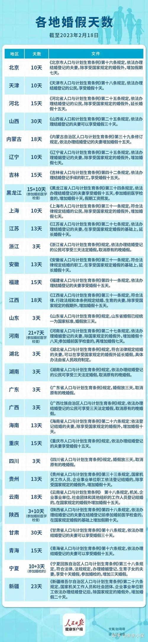 上海最新规定(上海最新规定留学生)-第6张图片-文史 上海最新规定(上海最新规定留学生)-第6张图片-文史