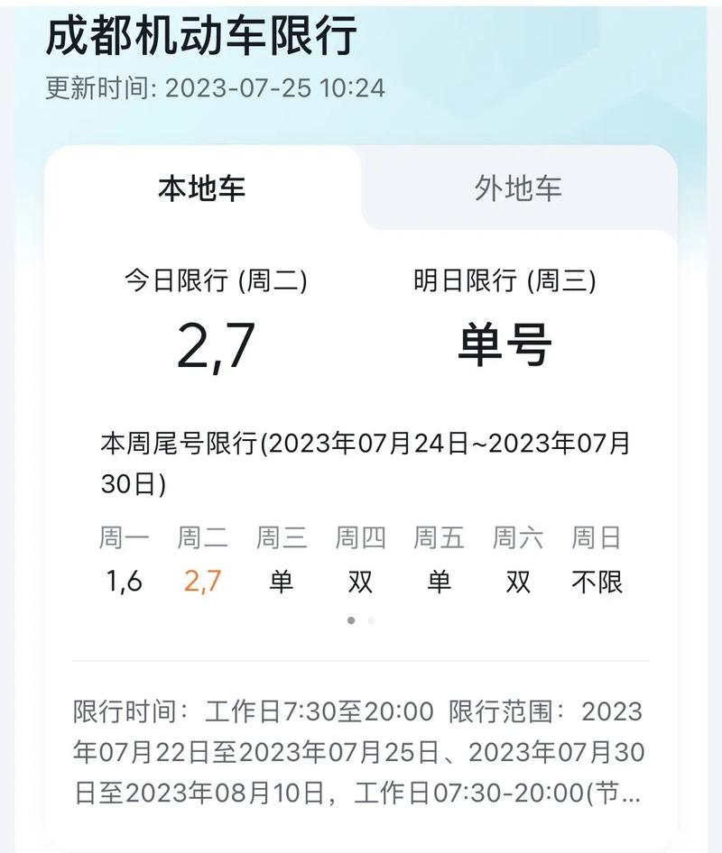 星期二限号是多少,星期二限号是多少北京-第5张图片-文史 星期二限号是多少,星期二限号是多少北京-第5张图片-文史