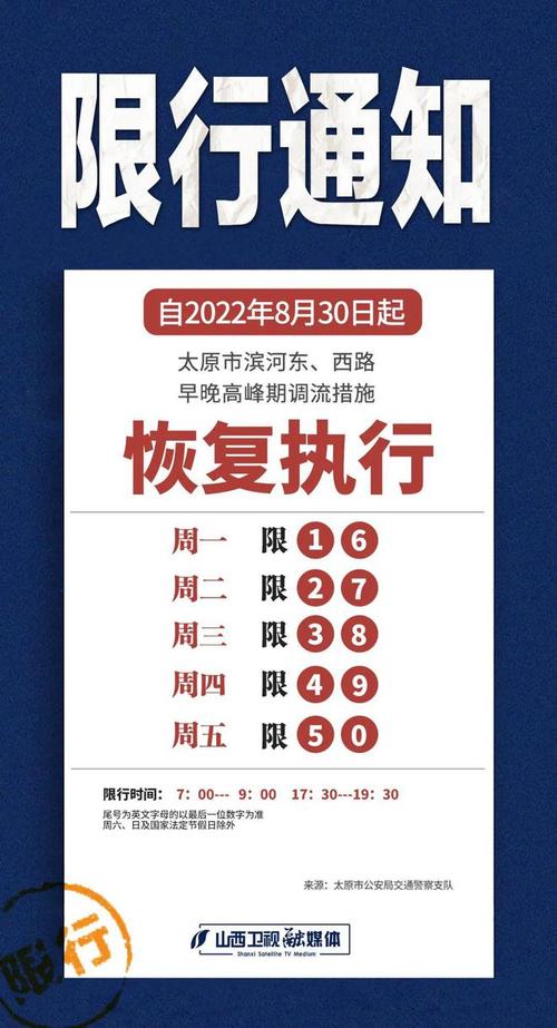 太原限行(太原限行区域)-第4张图片-文史 太原限行(太原限行区域)-第4张图片-文史