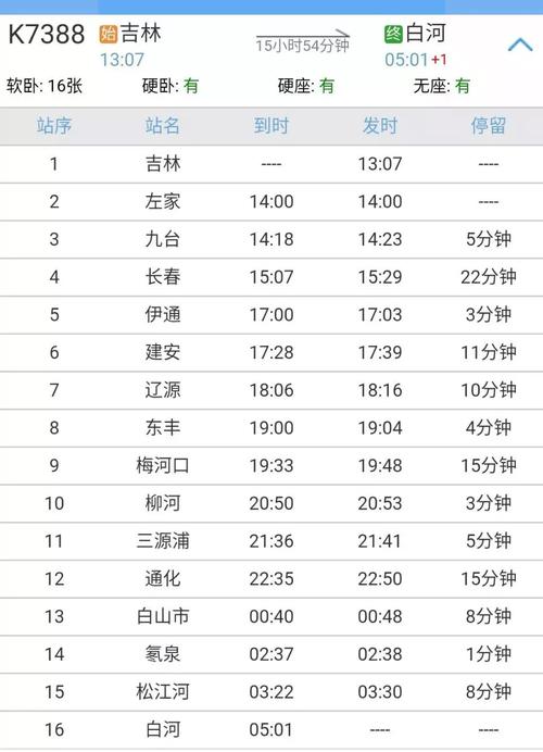 东丰天气预报今天(东丰天气预报15天气)-第6张图片-文史 东丰天气预报今天(东丰天气预报15天气)-第6张图片-文史