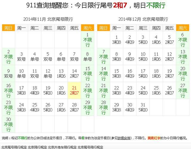 北京限行被拍怎么处罚,北京限行被拍怎么处罚第一次罚款-第5张图片-文史 北京限行被拍怎么处罚,北京限行被拍怎么处罚第一次罚款-第5张图片-文史