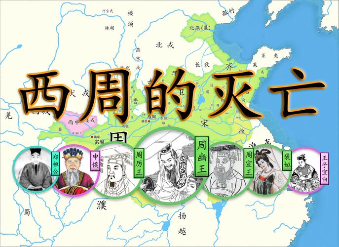东周是被谁所灭(东周是被谁所灭亡的)-第3张图片-文史 东周是被谁所灭(东周是被谁所灭亡的)-第3张图片-文史