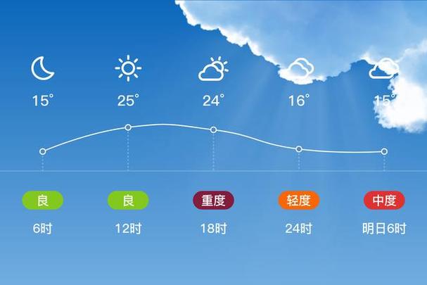 长垣40天天气预报,长垣40天天气预报最新消息