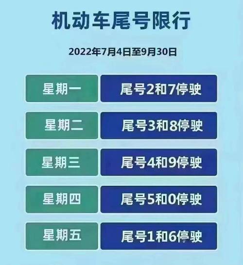 玉田最新限号,玉田最新限号表2023年6月