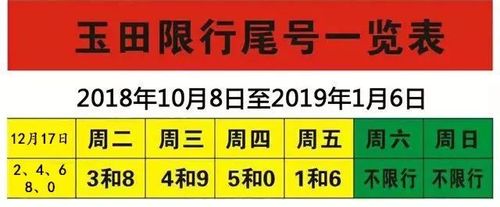 玉田最新限号,玉田最新限号表2023年6月-第5张图片-文史 玉田最新限号,玉田最新限号表2023年6月-第5张图片-文史