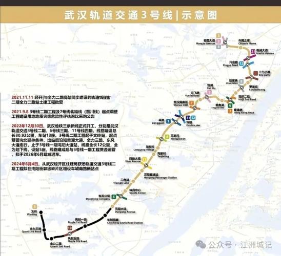 武汉地铁3号线二期最新消息(武汉地铁3号线二期最新消息2023)-第2张图片-文史 武汉地铁3号线二期最新消息(武汉地铁3号线二期最新消息2023)-第2张图片-文史