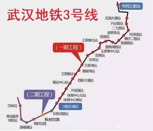 武汉地铁3号线二期最新消息(武汉地铁3号线二期最新消息2023)-第5张图片-文史 武汉地铁3号线二期最新消息(武汉地铁3号线二期最新消息2023)-第5张图片-文史