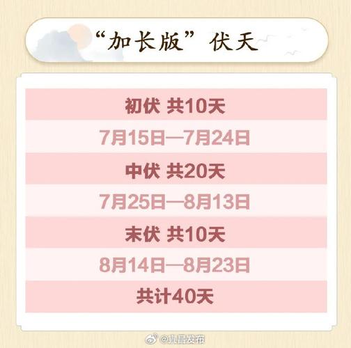 天津时间(天津专升本时间)-第3张图片-文史 天津时间(天津专升本时间)-第3张图片-文史