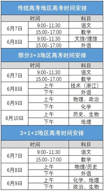 天津时间(天津专升本时间)-第6张图片-文史 天津时间(天津专升本时间)-第6张图片-文史