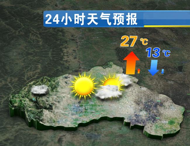温哥华天气预报查询,温哥华天气预报查询15天