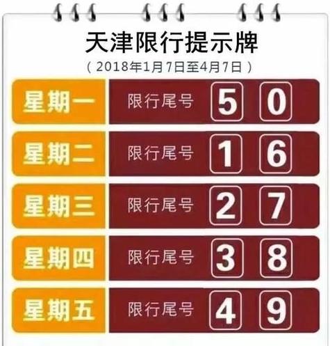 限号几点开始限号到几点停（限号是几点开始到几点）