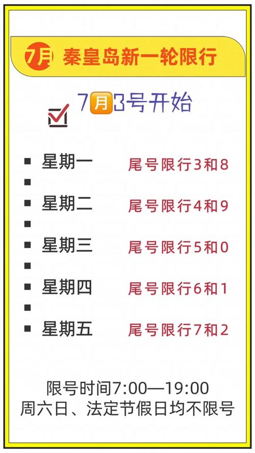 今天车限行尾号(保定今天车限行尾号)-第5张图片-文史 今天车限行尾号(保定今天车限行尾号)-第5张图片-文史