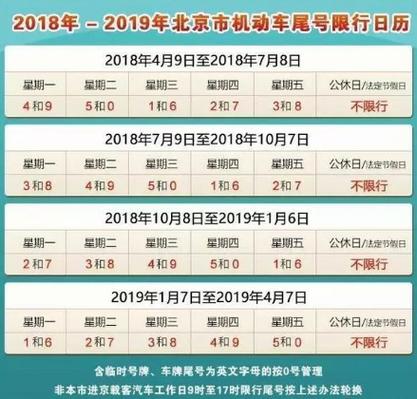 外地车牌不小心进入限行区域,外地车牌不小心进入限行区域扣分吗-第7张图片-文史 外地车牌不小心进入限行区域,外地车牌不小心进入限行区域扣分吗-第7张图片-文史