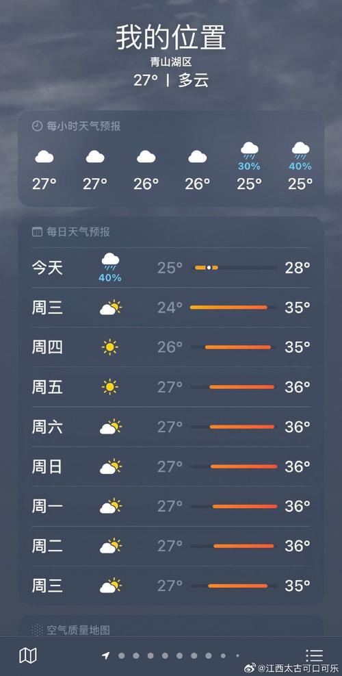 南昌明天天气情况,南昌明天天气情况怎么样