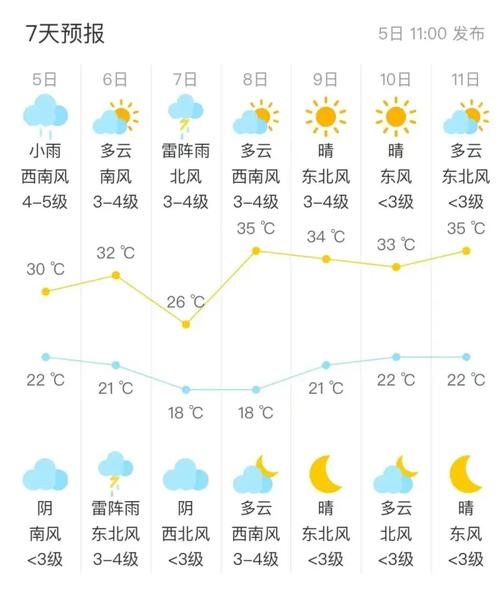 怀柔天气30天预报(怀柔天气预报24)-第4张图片-文史 怀柔天气30天预报(怀柔天气预报24)-第4张图片-文史