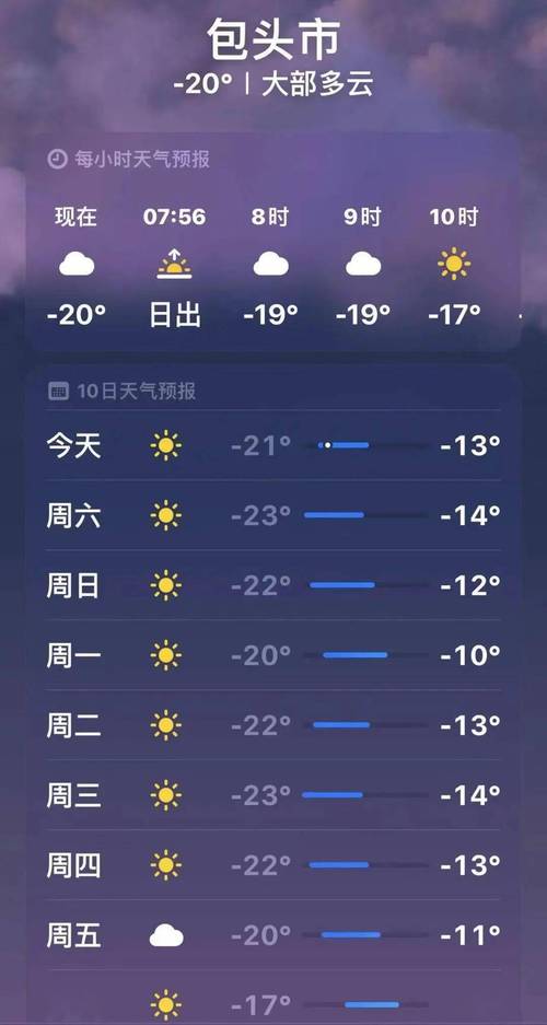 包头天气预报今天,包头天气预报今天穿什么-第6张图片-文史 包头天气预报今天,包头天气预报今天穿什么-第6张图片-文史