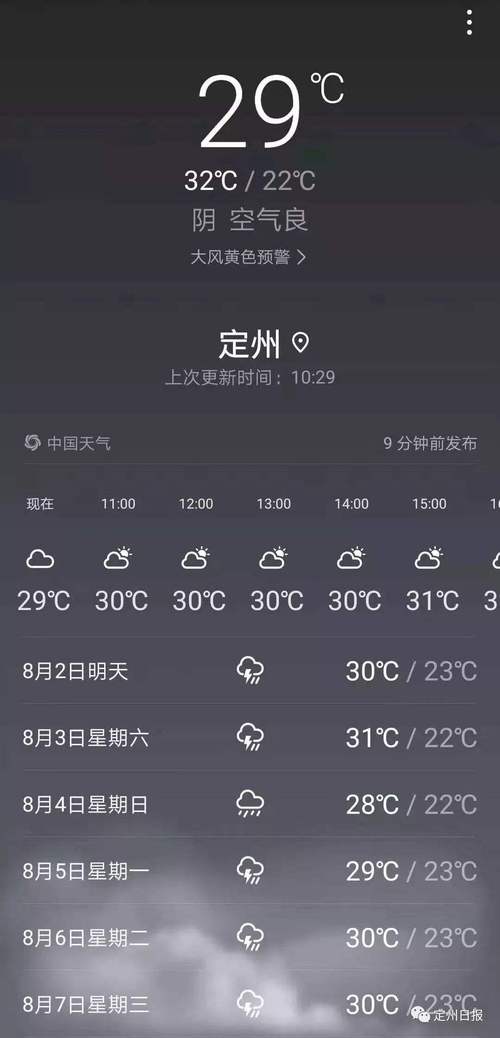 胶南天气预报查询(胶南天气预报15天查询结果)-第2张图片-文史 胶南天气预报查询(胶南天气预报15天查询结果)-第2张图片-文史