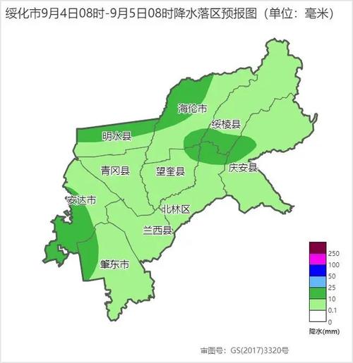绥化十五天天气预报(绥化市十五天天气)-第3张图片-文史 绥化十五天天气预报(绥化市十五天天气)-第3张图片-文史