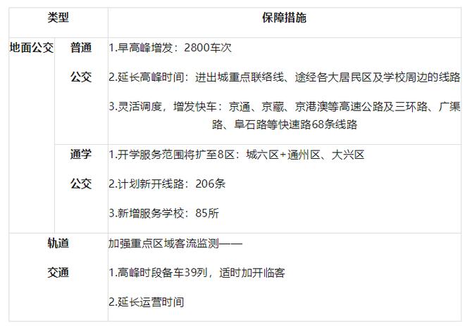 周五限号(成都周五限号)-第5张图片-文史 周五限号(成都周五限号)-第5张图片-文史